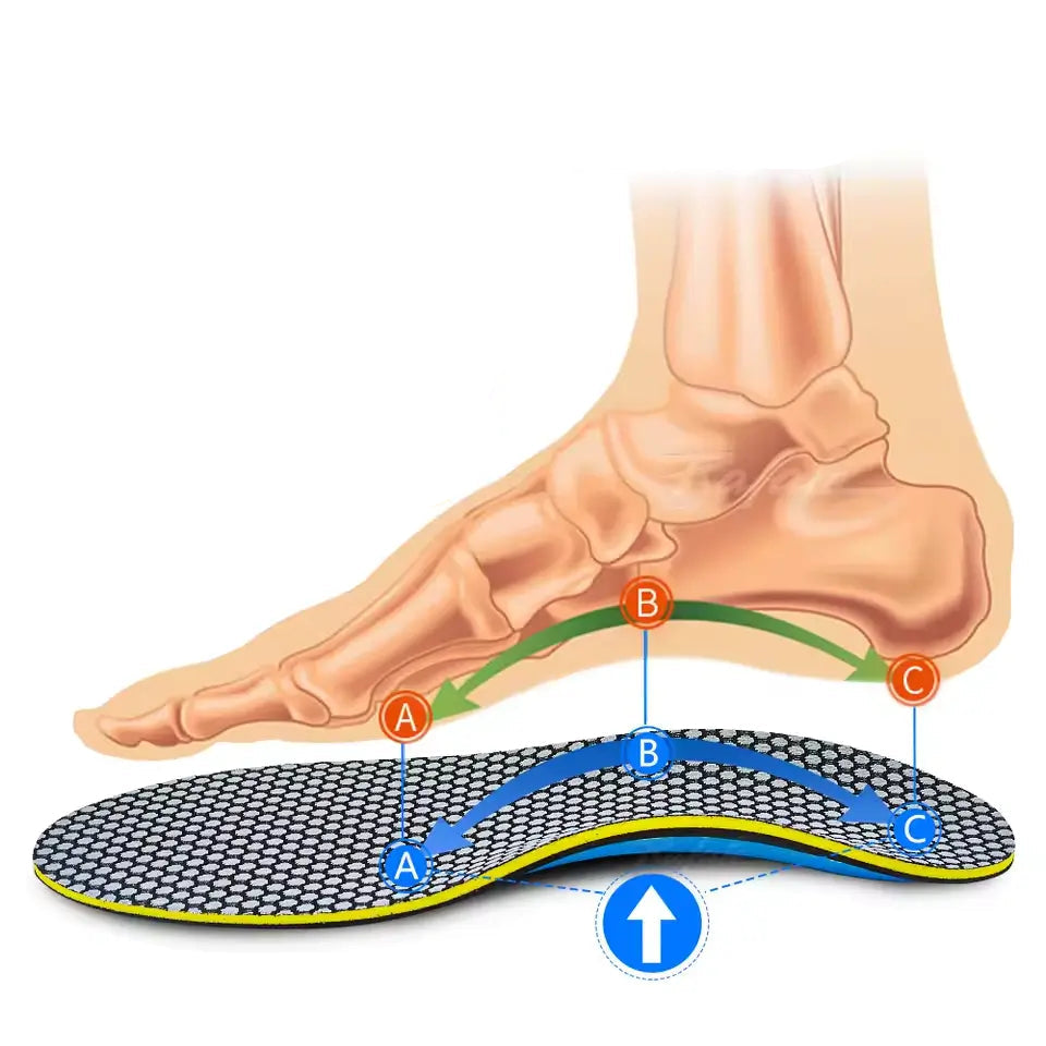 Palmilha Esportiva OrtoSpeed Ortopédica