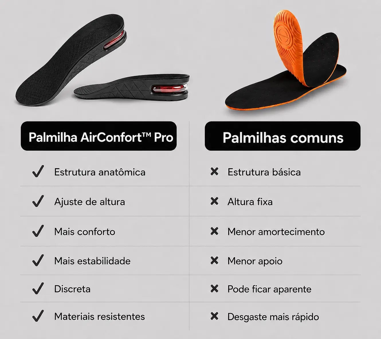 Palmilha para aumento de altura