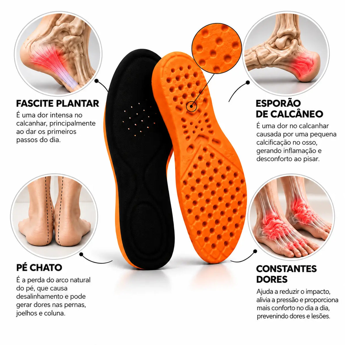 Palmilha Ortopédica Gel Puu™